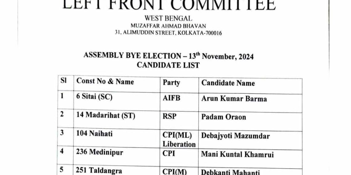 উপনির্বাচনে নকশাল-বাম জোট