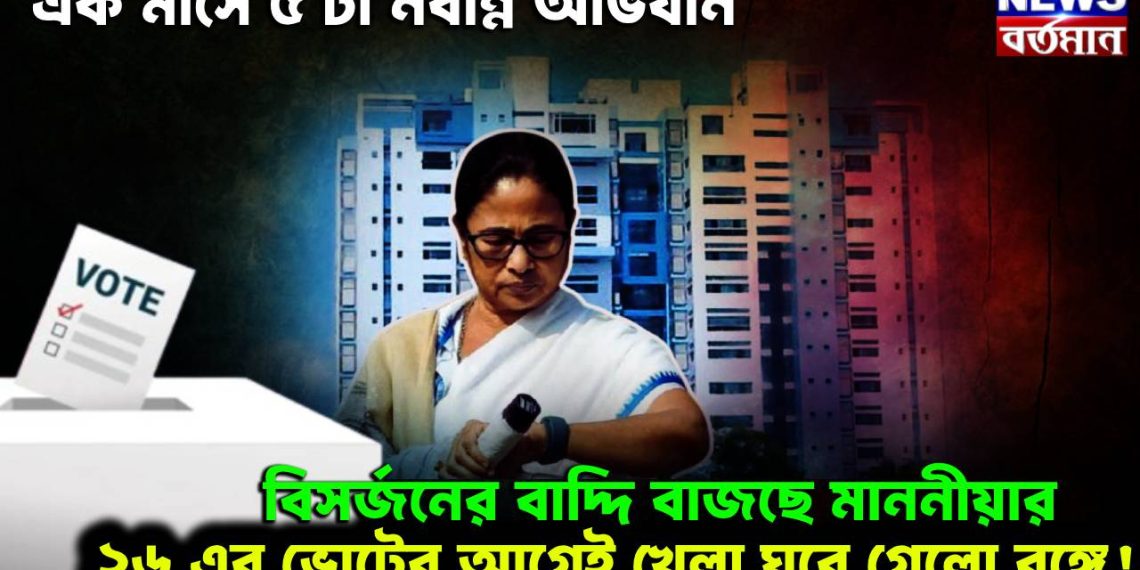 এক মাসে ৫ টা নবান্ন অভিযান। বিসর্জনের বাদ্দি বাজছে মাননীয়ার। ২৬ এর ভোটের আগেই খেলা ঘুরে গেলো বঙ্গে!