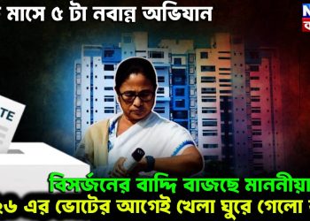 এক মাসে ৫ টা নবান্ন অভিযান। বিসর্জনের বাদ্দি বাজছে মাননীয়ার। ২৬ এর ভোটের আগেই খেলা ঘুরে গেলো বঙ্গে!