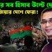 ইউনূসের সব হিসাব উল্টে দেবে তারেক জিয়ার দেশে ফেরা!