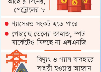 যুদ্ধ সংকট,  তেলের আ*গুনে  ছ্যাঁকা খাচ্ছে তারেকের বাংলাদেশ