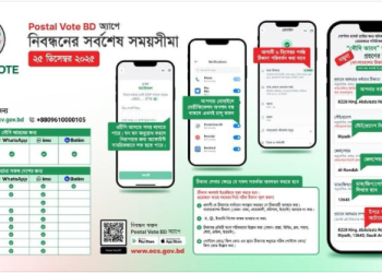 পোস্টাল ভোটে ভ*য়ংকর ইঙ্গিত! বিএনপির দ্বিগুন ভোট পেল জামায়াত