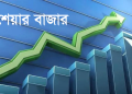 মধ্যপ্রাচ্যের আ*গুনে ঝলসে যাবে বাংলাদেশ! চরম বিপদে ঢাকা।